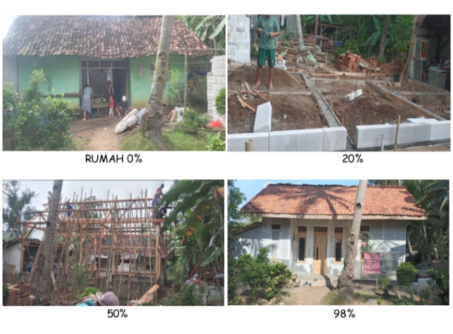 REHAB RUMAH TIDAK LAYAK HUNI