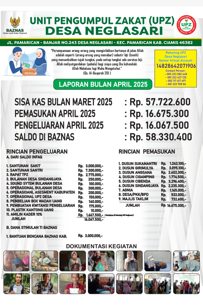 LAPORAN UPZ DESA NEGLASARI
